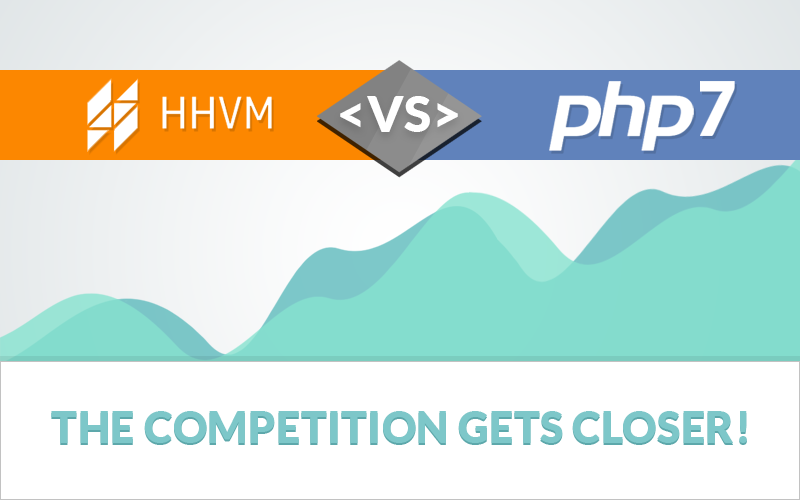 Image result for Facebook HHVM engine moves to Hack instead of PHP 7 HHVM vs PHP 7 - The Competition