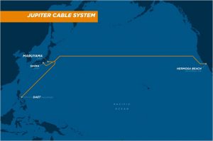 Jupiter subsea cable system